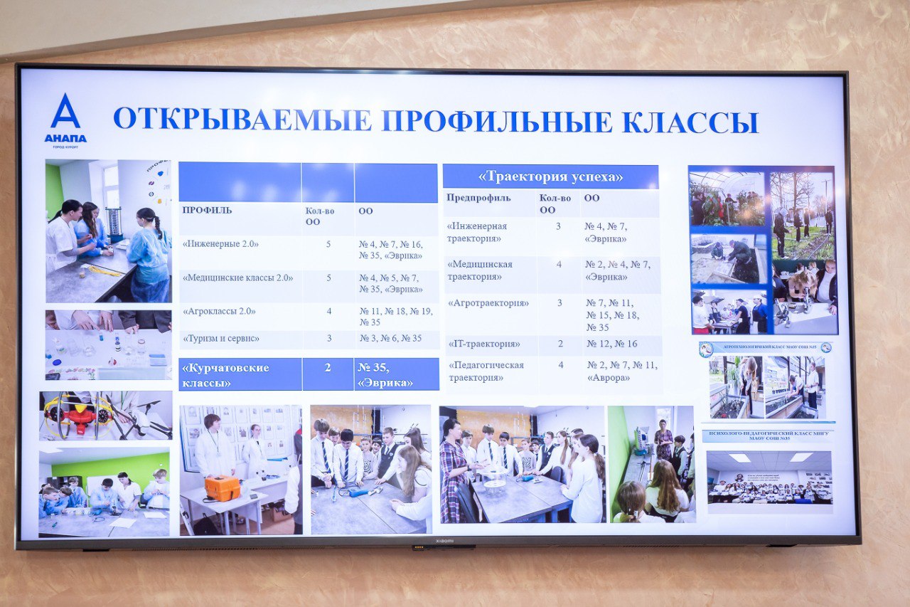 В Анапе обсудили подготовку школ к началу учебного года